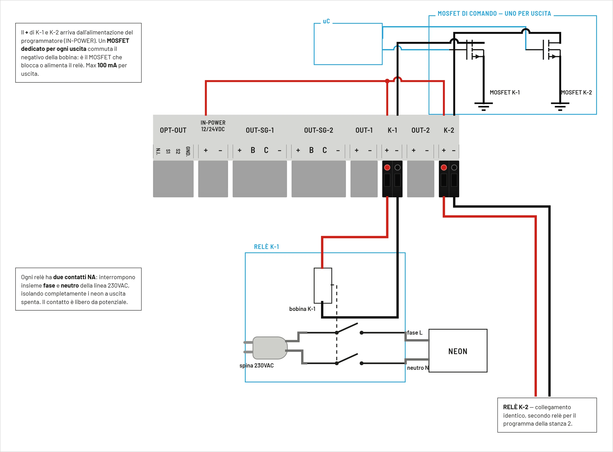 Schema di comando delle bobine relè K-1 e K-2 del SOL-LED Plus